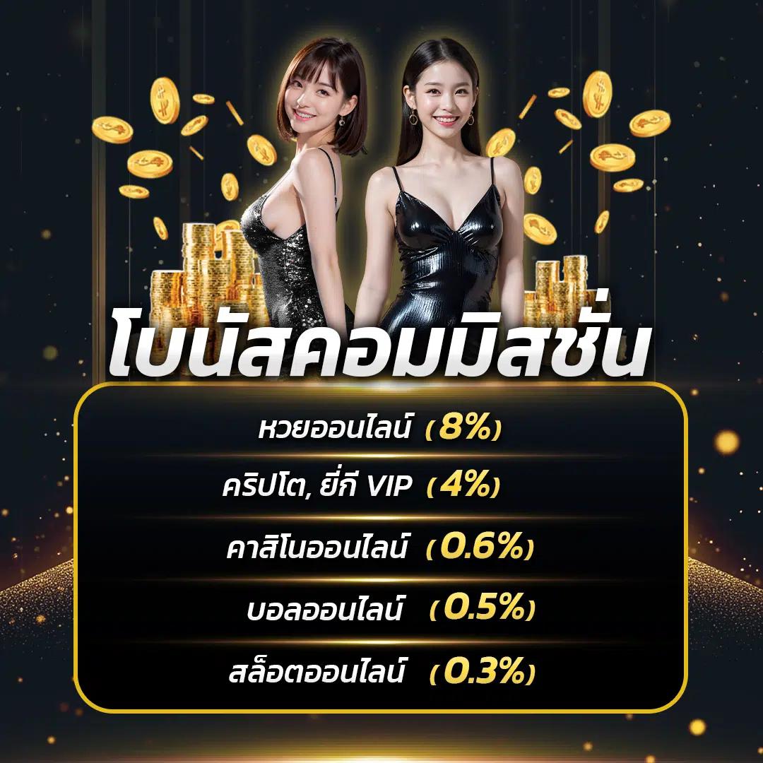 10 รับ 100 สมาชิกใหม่ เดิมพันง่าย ด้วยวอเลททันที