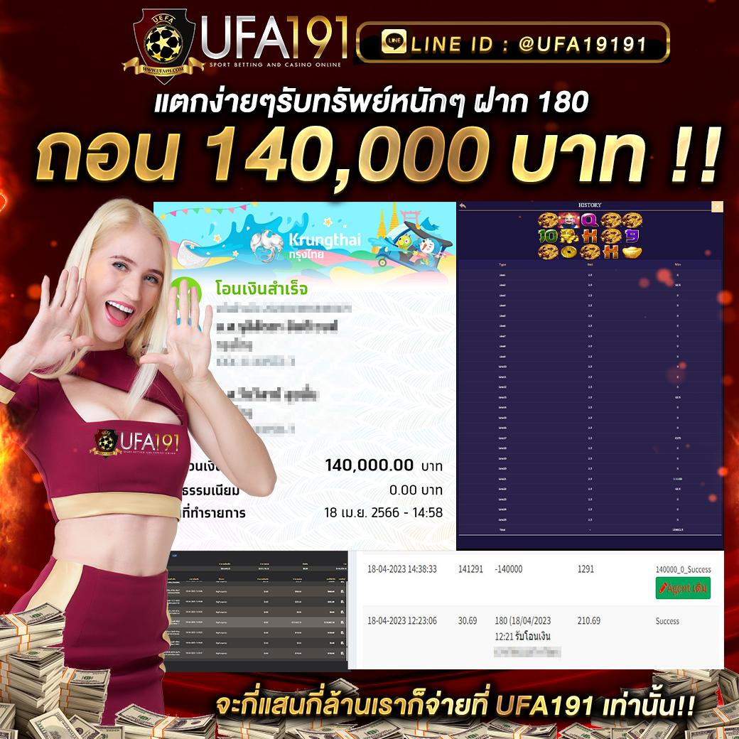 1188สล็อต คาสิโนออนไลน์ครบวงจร จัดเต็มโบนัส โปรโมชั่นสุดพิเศษ