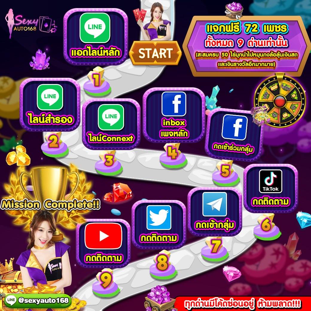 147สล็อต เว็บตรงคาสิโนออนไลน์ สมัครง่าย แจกเครดิตฟรีวันนี้
