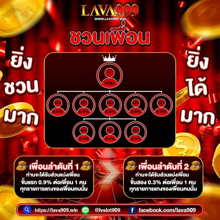 1รับ100วอเลท เว็บตรงเล่นง่าย ถอนไว เติมเต็มประสบการณ์ใหม่ในวงการคาสิโน