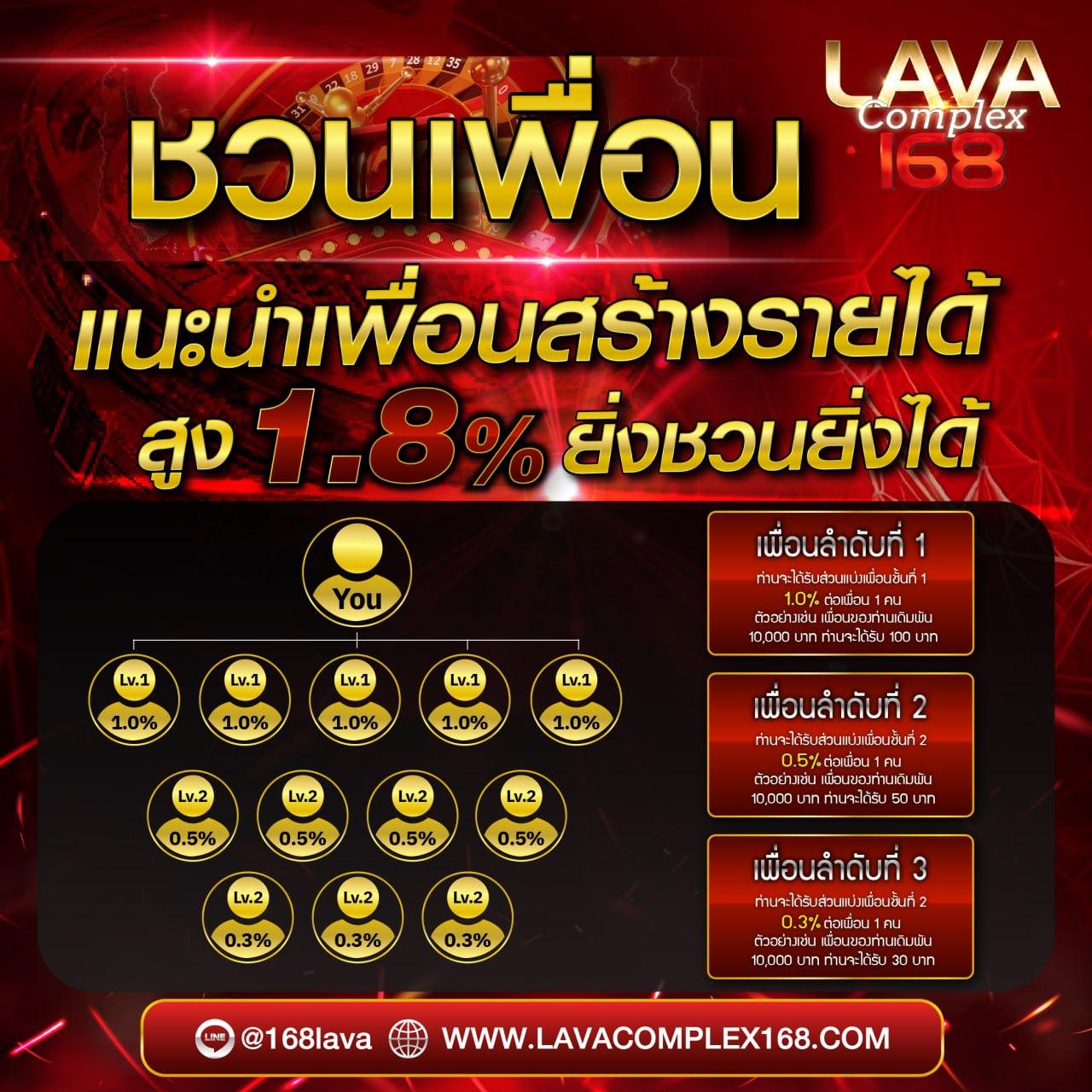 777 สล็อต ค่ายเกมยอดนิยม พร้อมเทรนด์ล่าสุดในไทย