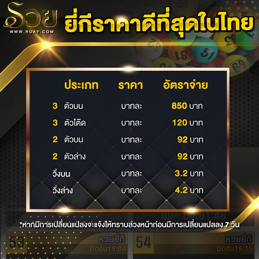 789สล็อตเว็บตรง เพิ่มความสนุกและโอกาสชนะในทุกการเดิมพัน