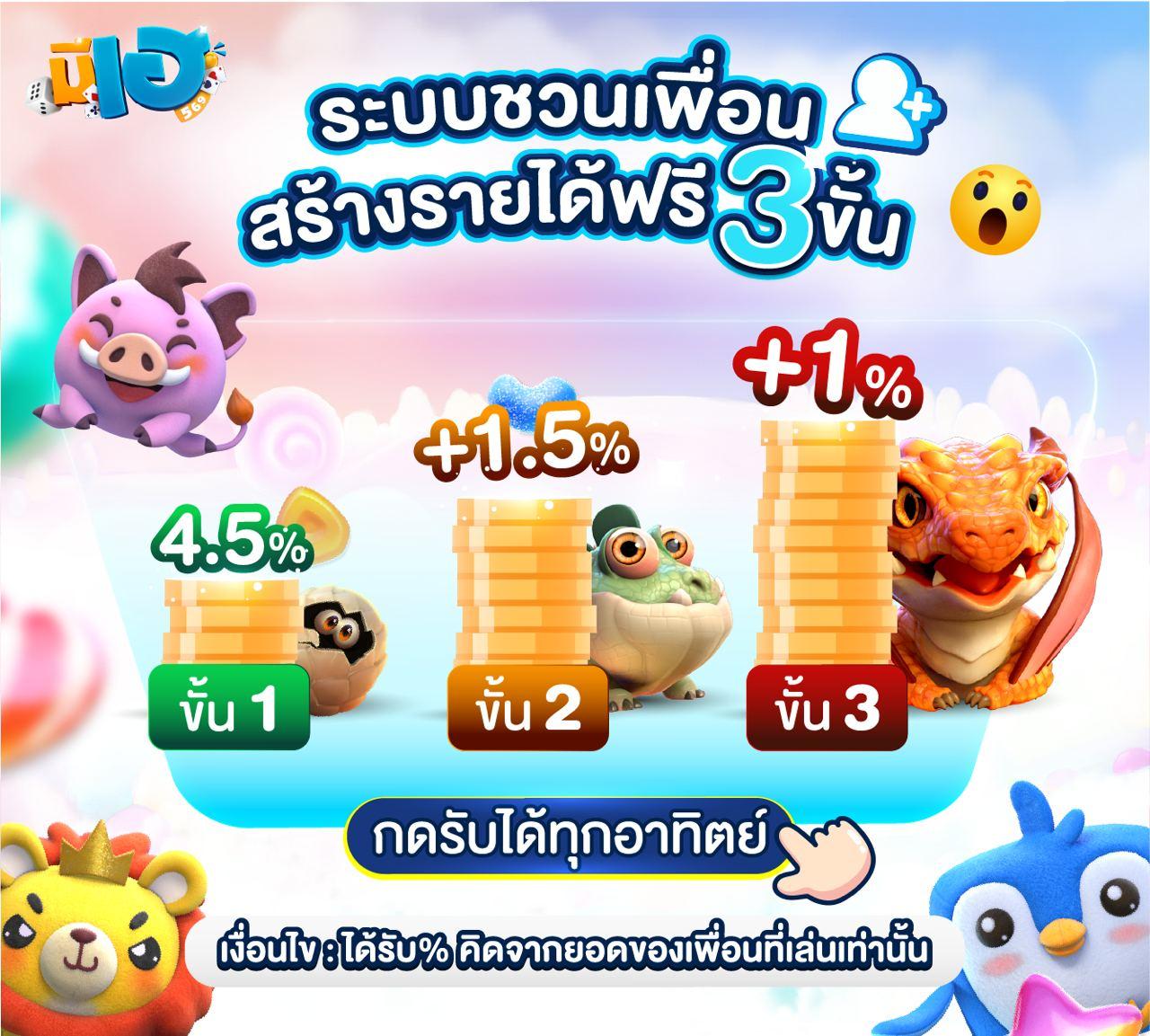 7m บ้านผลบอล แหล่งเดิมพัน เว็บพนันอันดับ 1 พร้อมระบบใหม่ล่าสุด