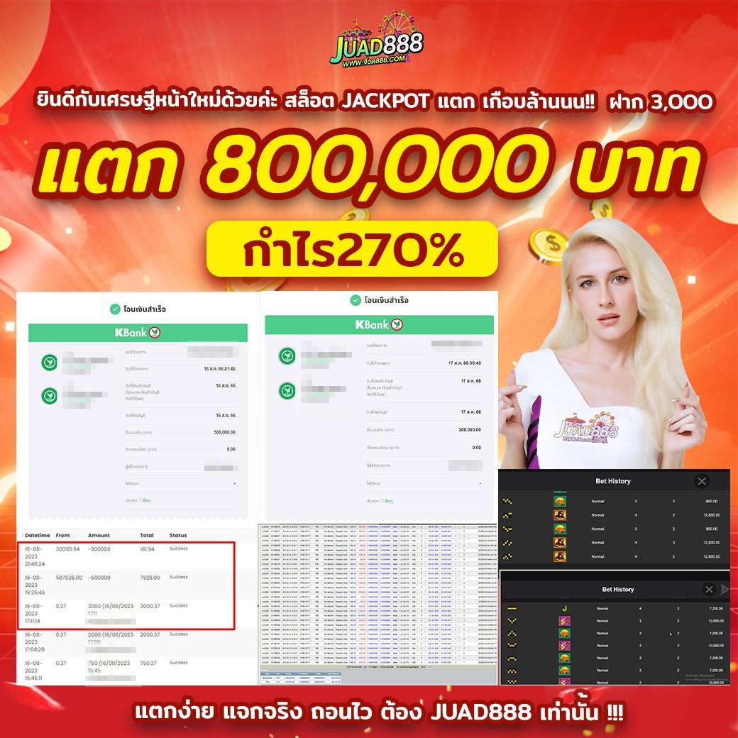 Aladdin Slot ครบวงจรเกมเดิมพันสุดล้ำ เสี่ยงโชคสนุกไม่มีสะดุด