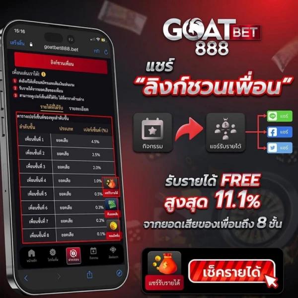 Auto Slot คาสิโนออนไลน์ ระบบออโต้ทันสมัย บริการมาตรฐานสูงสุด