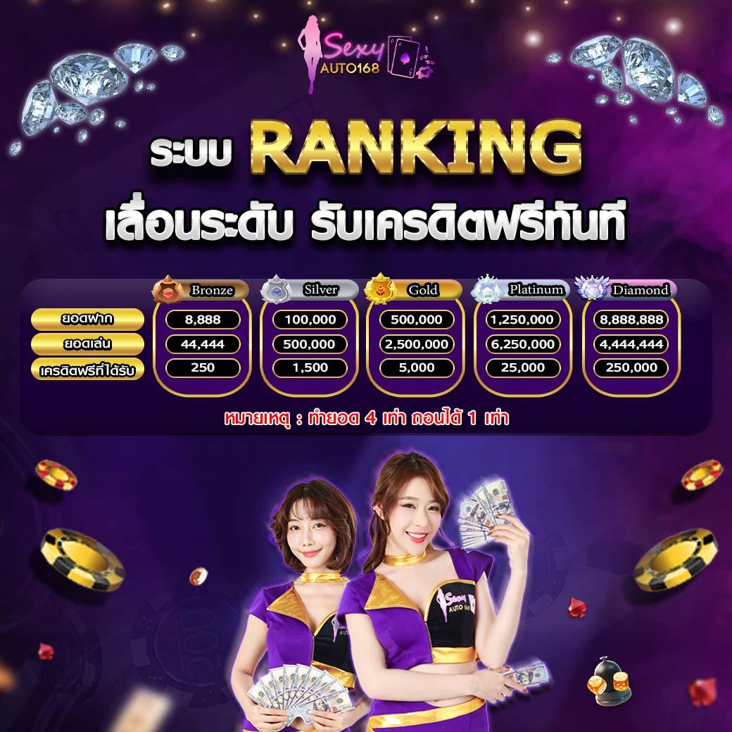 Easy Slot คาสิโนครบวงจร พร้อมโปรโมชั่นสุดพิเศษ 2024