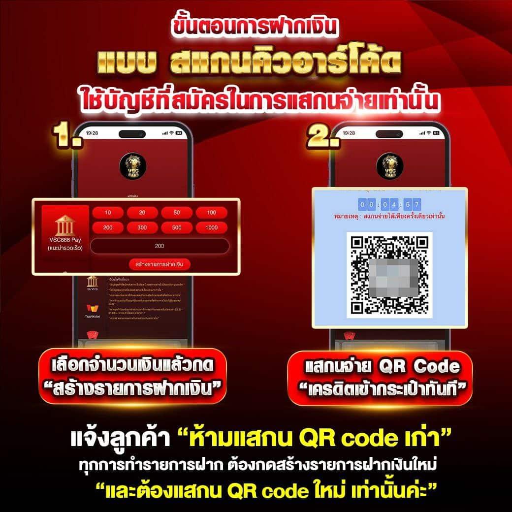 PG Slot เว็บนอกล่าสุด แจกโปรสุดคุ้ม สมัครง่าย ปลอดภัยทันใจ