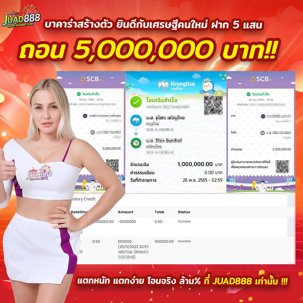 Seven Slot เว็บยอดนิยม โบนัสแจ็คพอตแตกง่ายที่สุดในไทย