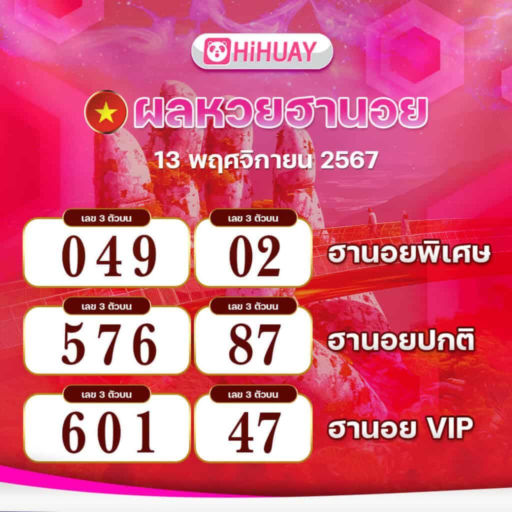 Slot Dragon คาสิโนออนไลน์อันดับหนึ่งพร้อมโปรโมชั่นสุดปังในไทย
