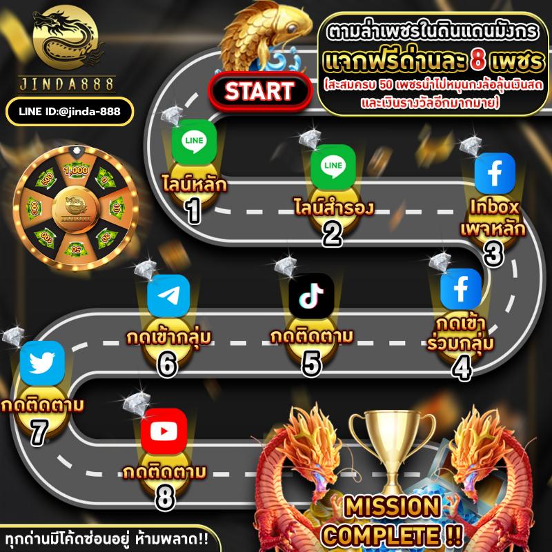 betflixlive คาสิโนยอดนิยม ระบบทันสมัย บริการไว ความสนุกไม่รู้จบ
