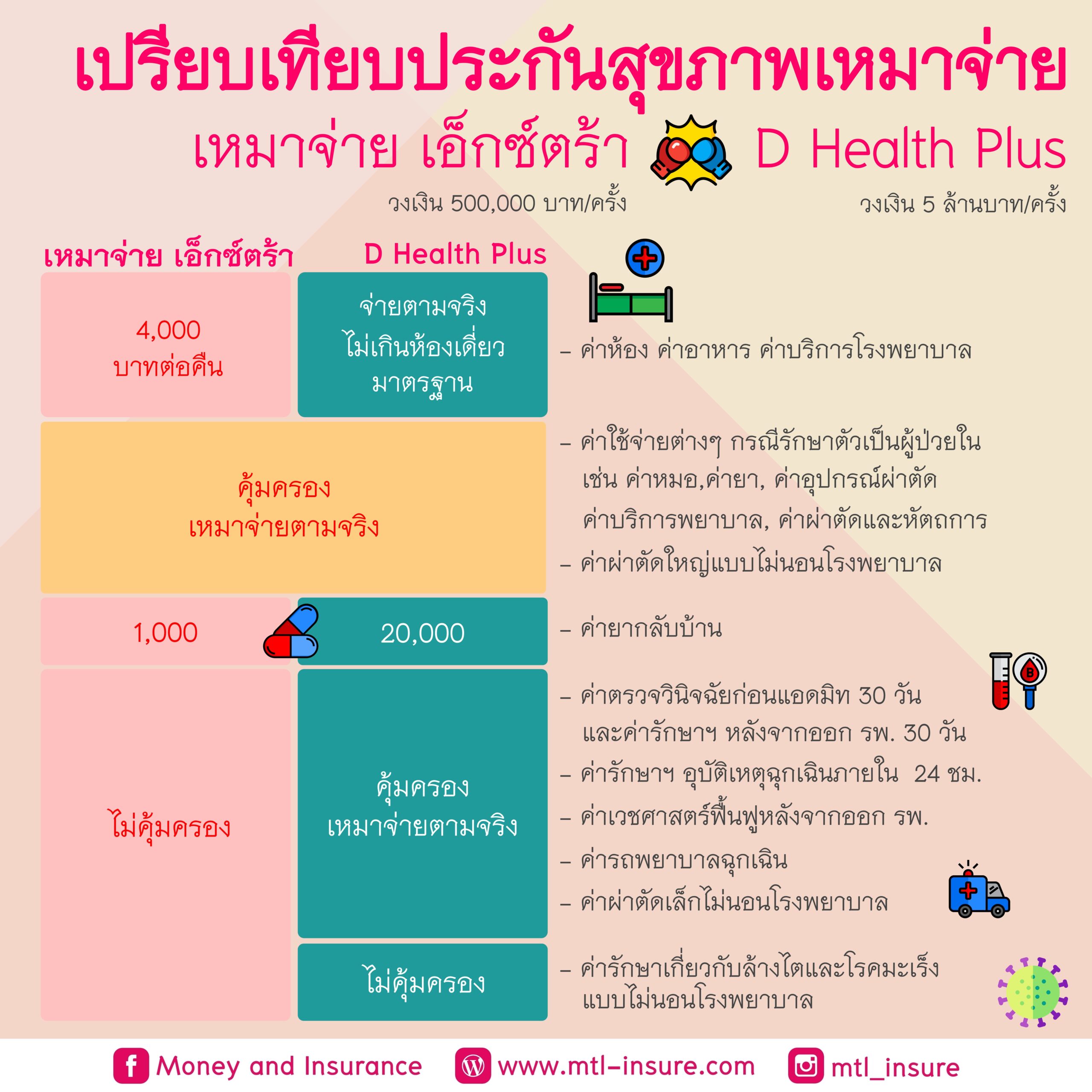 g2gbet168 เว็บพนันออนไลน์ยอดนิยม พร้อมแจกโปรโมชั่นสุดคุ้ม