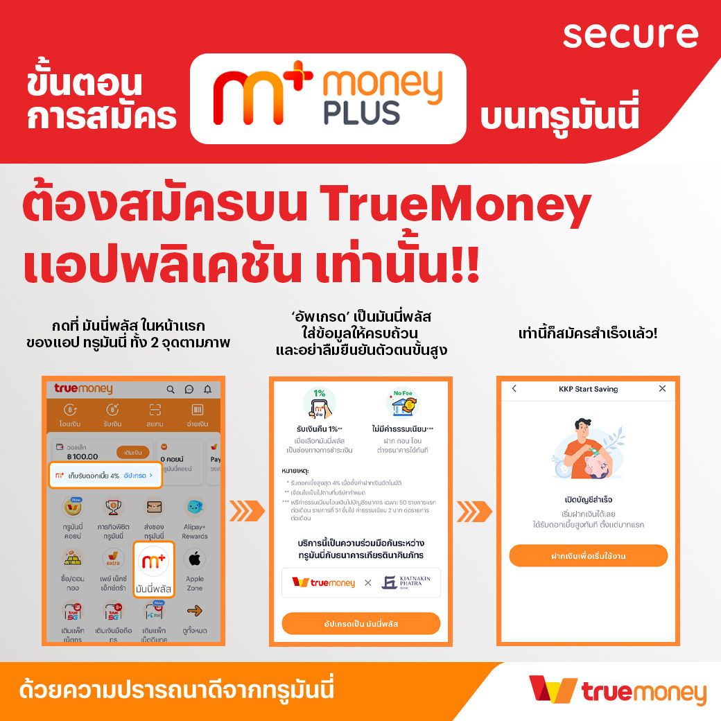 m4king คาสิโนออนไลน์อันดับหนึ่ง ฝากถอนง่าย พร้อมโปรโมชั่นสุดคุ้ม