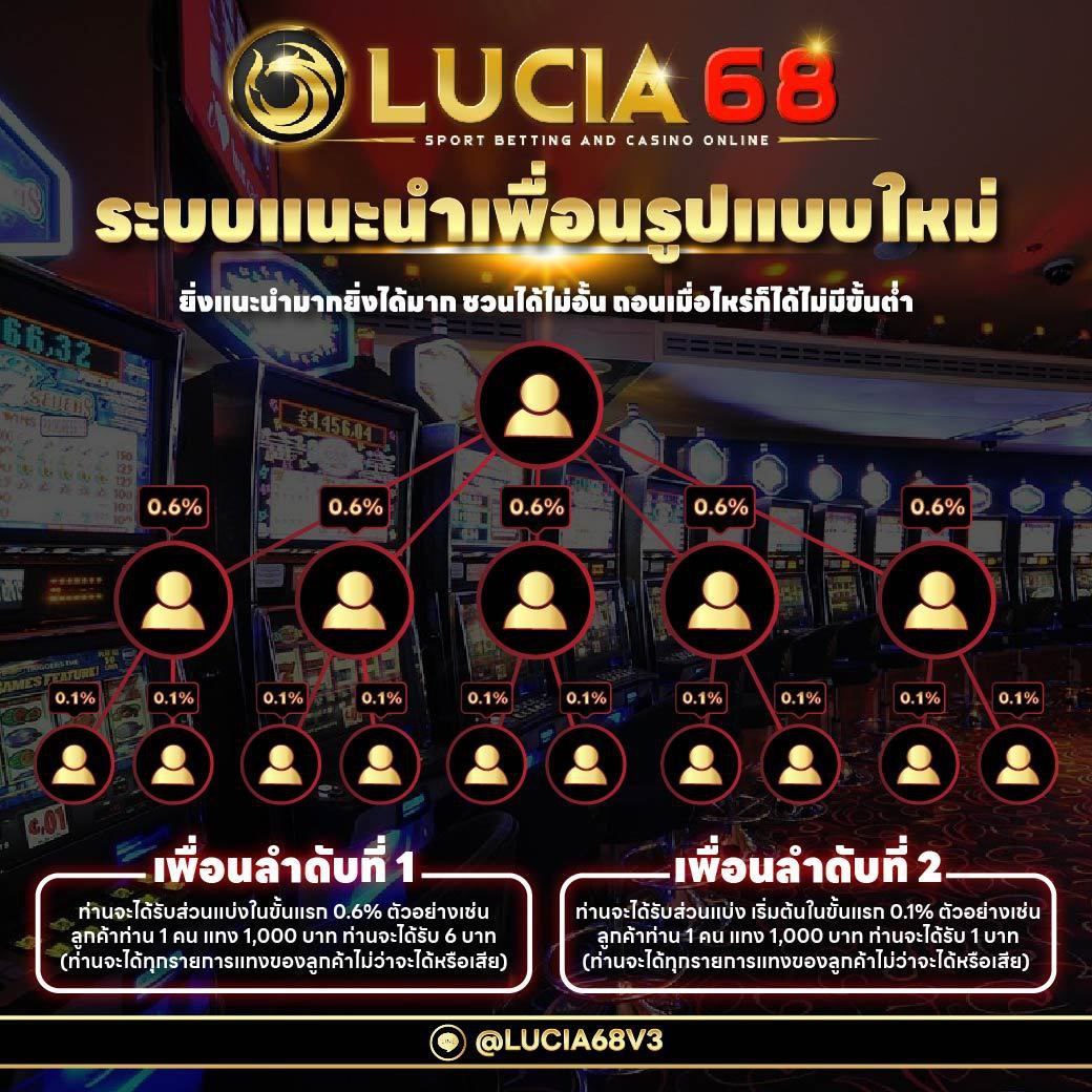 m888 ทางเข้า คาสิโนออนไลน์อันดับหนึ่ง อัปเดตล่าสุดปลอดภัย 2024