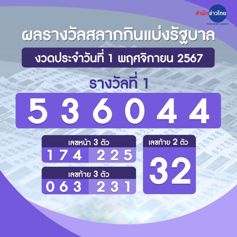 pg เว็บตรง เครดิตฟรี เล่นง่ายได้กำไรเร็วครบจบในเว็บเดียว