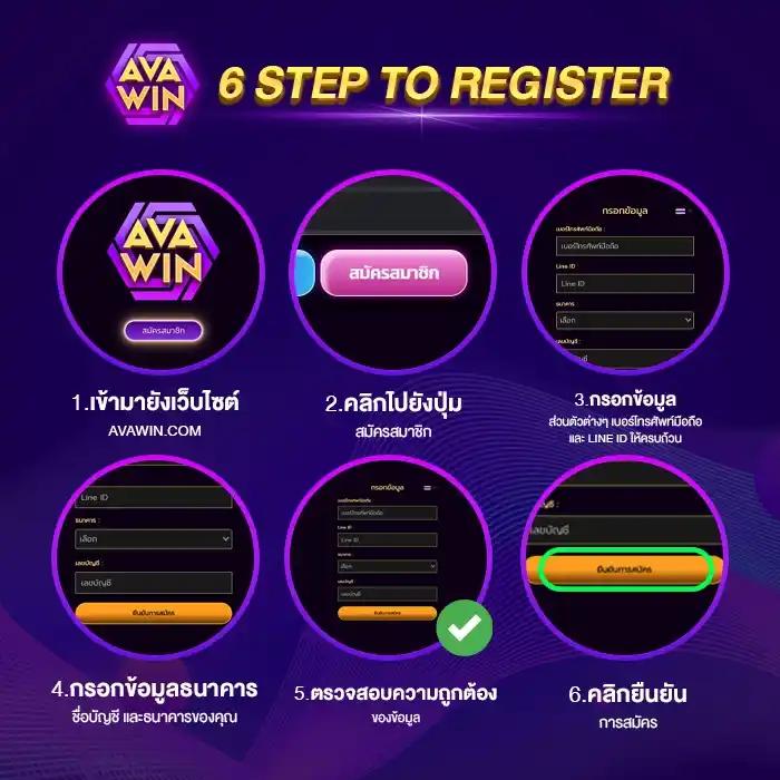 slot แตก ง่าย สมัครด้วยทุนต่ำ ลุ้นรางวัลใหญ่ทันที