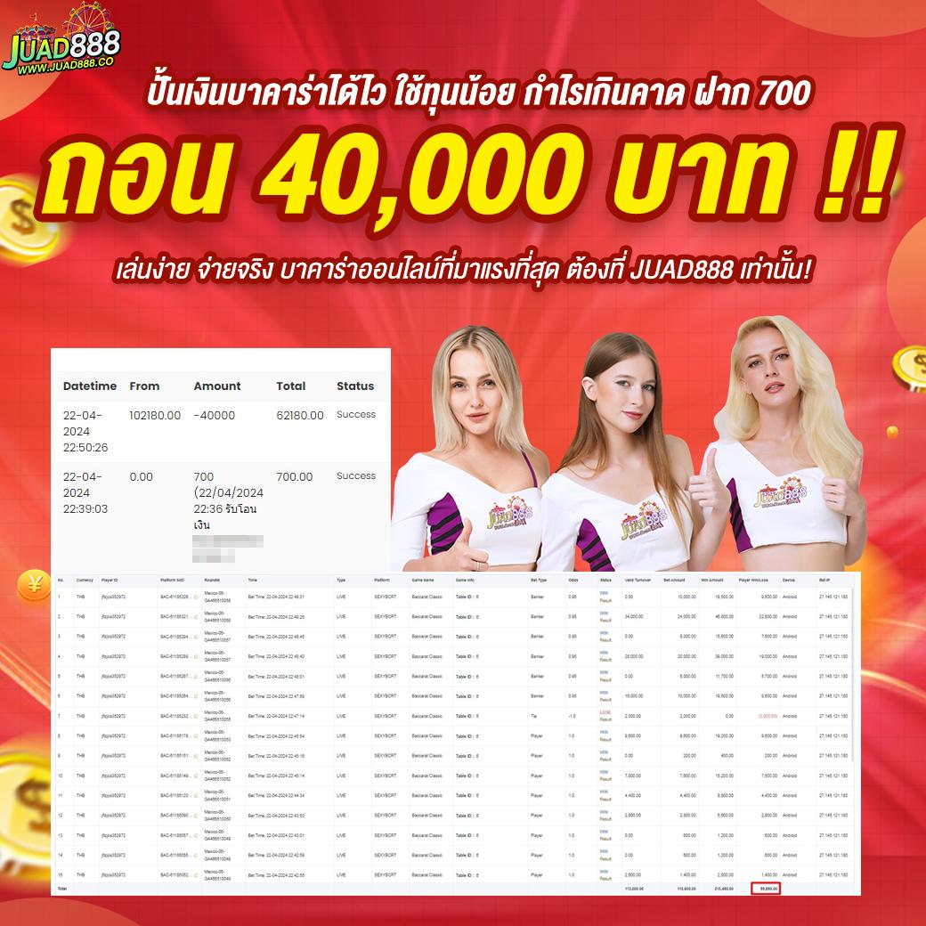 superslot777 เครดิต ฟรี 30 ยืนยัน OTP ล่าสุด พร้อมโปรโมชั่นทันที