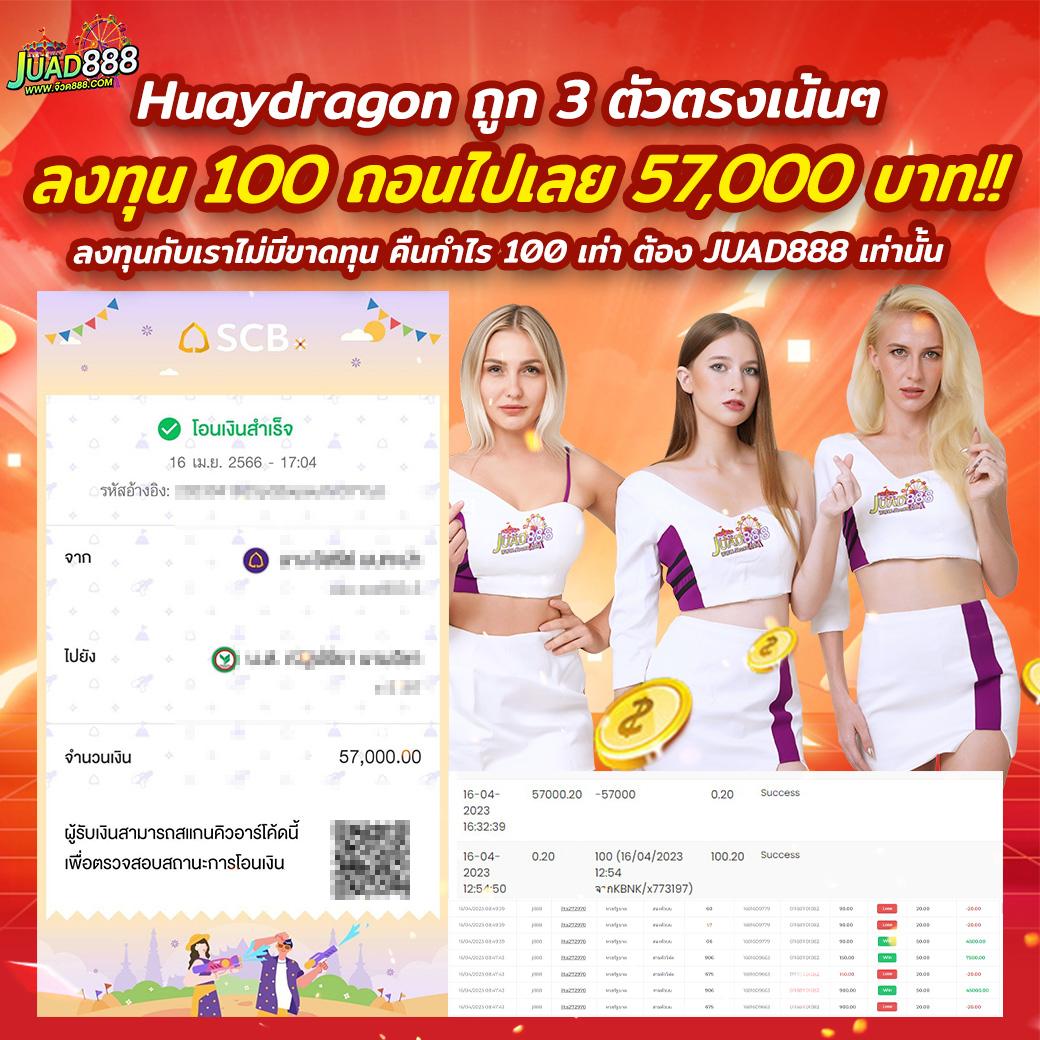 thwin เครดิตฟรี สมัครรับทันที ลุ้นโชคใหญ่ไม่มีสะดุด