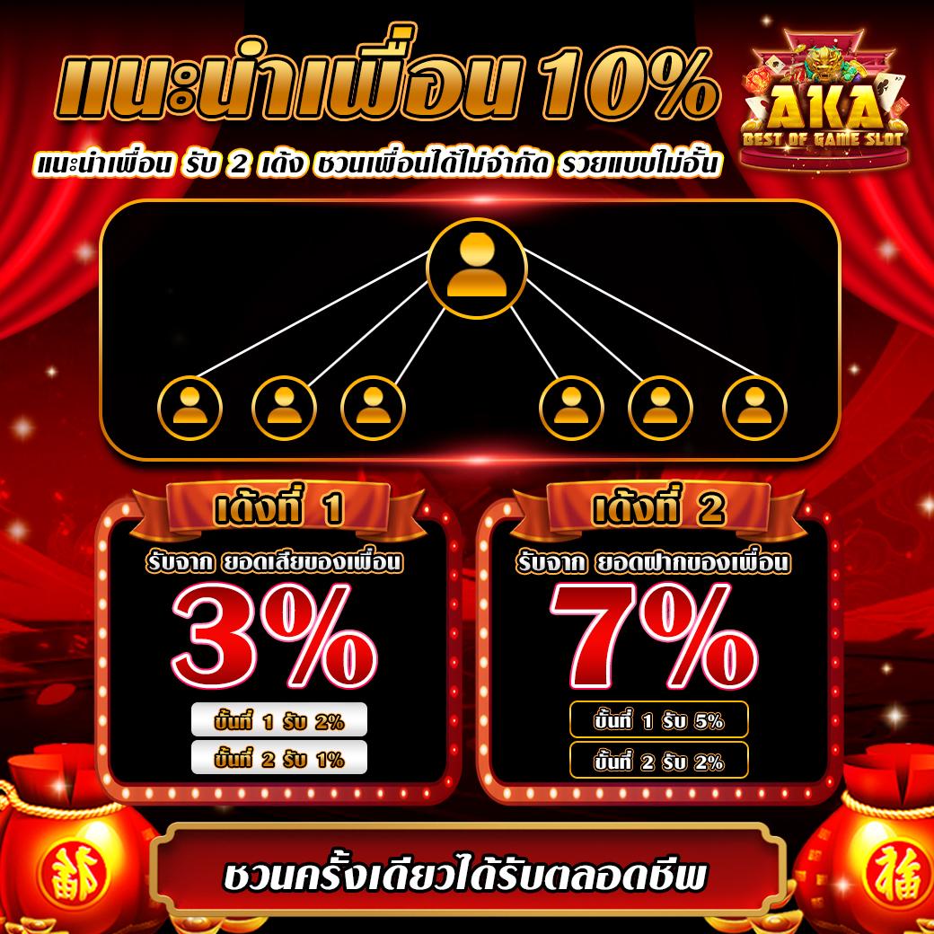 ufa168live รวมเกมใหม่ล่าสุด ครบวงจรเสมือนจริง 2024