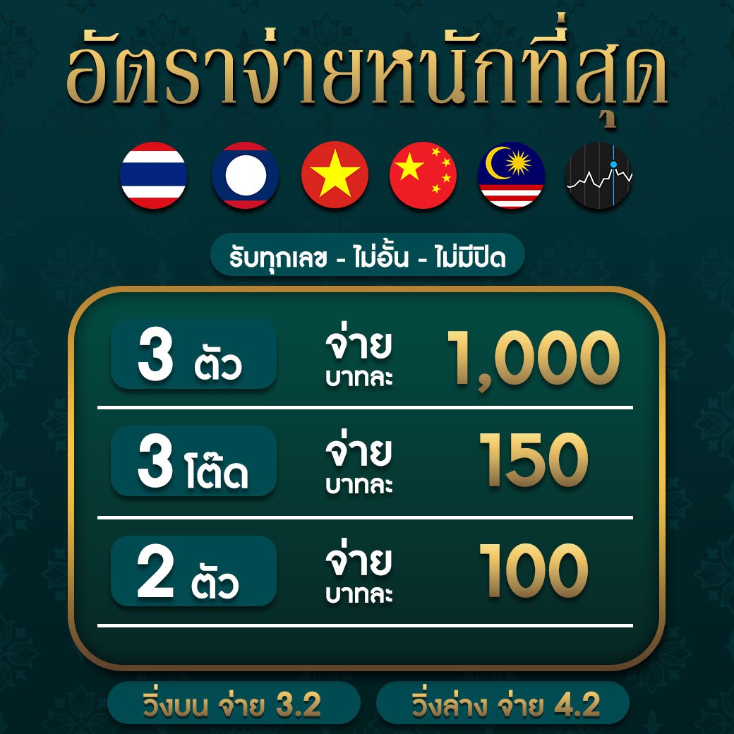 ufabet wallet 777 เว็บตรง ทางเข้าเล่น คาสิโนครบวงจร ระบบทันสมัย
