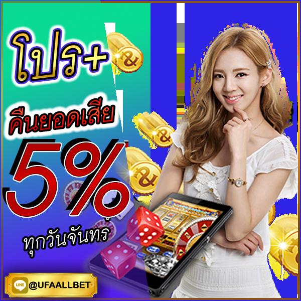 ufawallet ศูนย์รวมเกมคาสิโนออนไลน์ระบบออโต้ล่าสุดในไทย