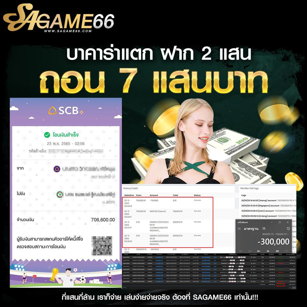 ก้อล้อ888 ศูนย์รวมเกมสล็อตออนไลน์ มาแรงที่สุดในไทย 2024