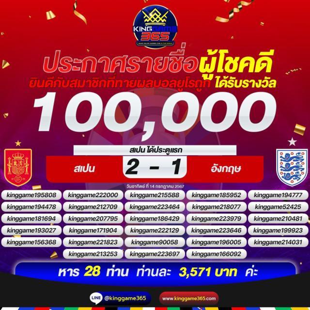คะแนนการแข่งขันคาสิโนออนไลน์อันดับหนึ่ง มาตรฐานระดับโลก 2024