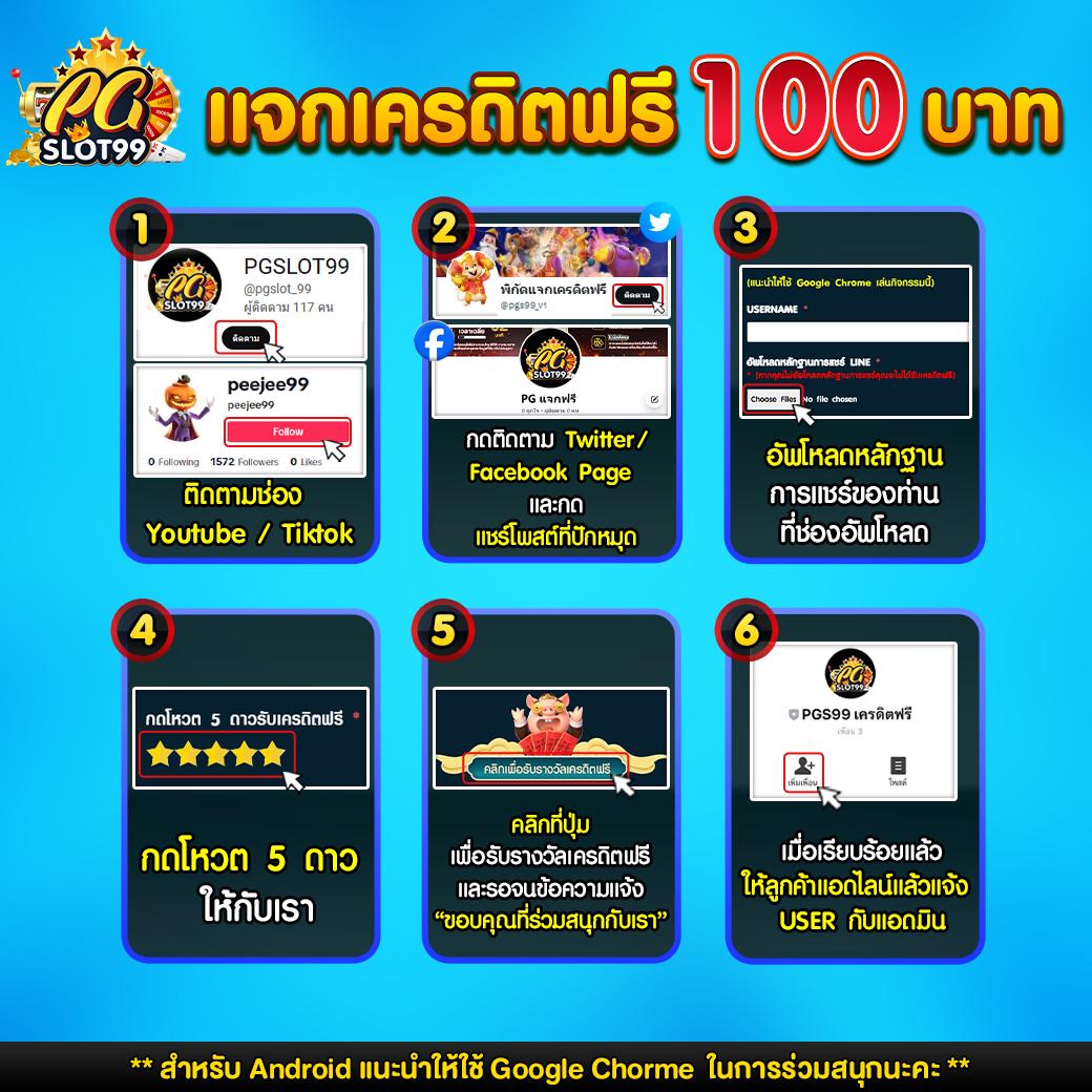 คะแนนการแข่งขันสด คาสิโนออนไลน์เต็มรูปแบบ แห่งปี 2024