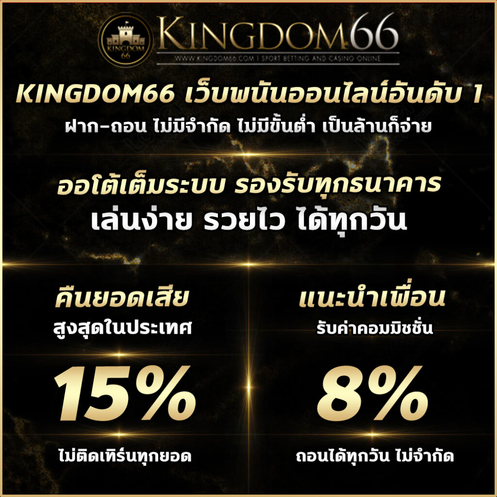ค่ายสล็อตเว็บตรง เล่นง่ายปลอดภัย พร้อมโปรโมชั่นสุดคุ้มในไทย