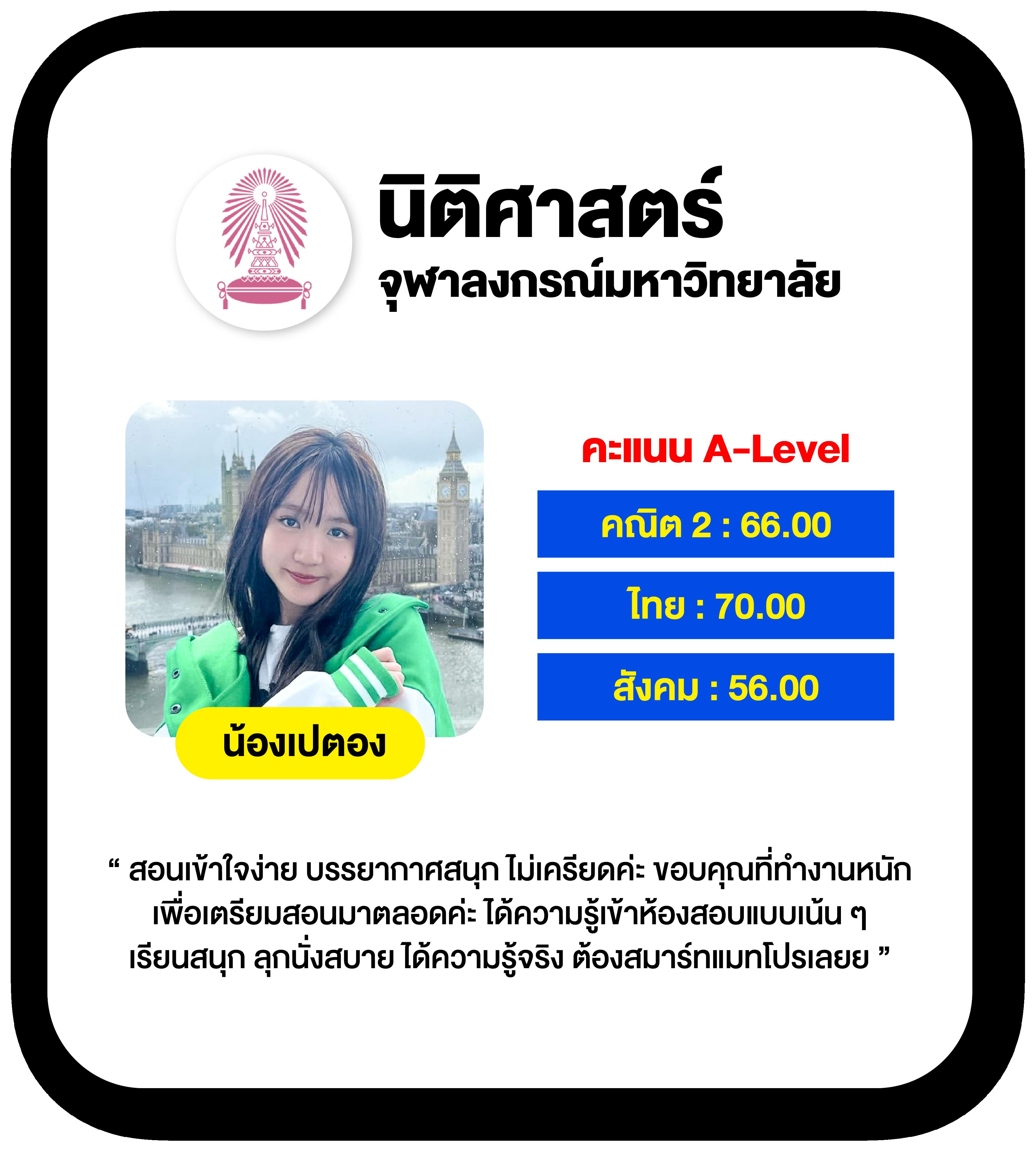 ชุปเปอสล๊อต1234 เว็บตรงสุดฮิต เล่นง่ายได้เงินจริงในไทย