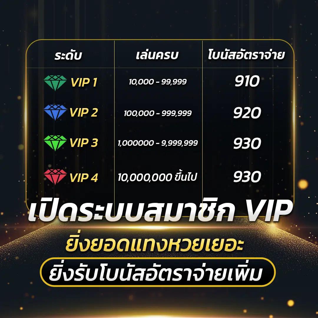 ดู ผลบอลวันนี้ อัปเดตสดรวดเร็ว ไม่มีสะดุด