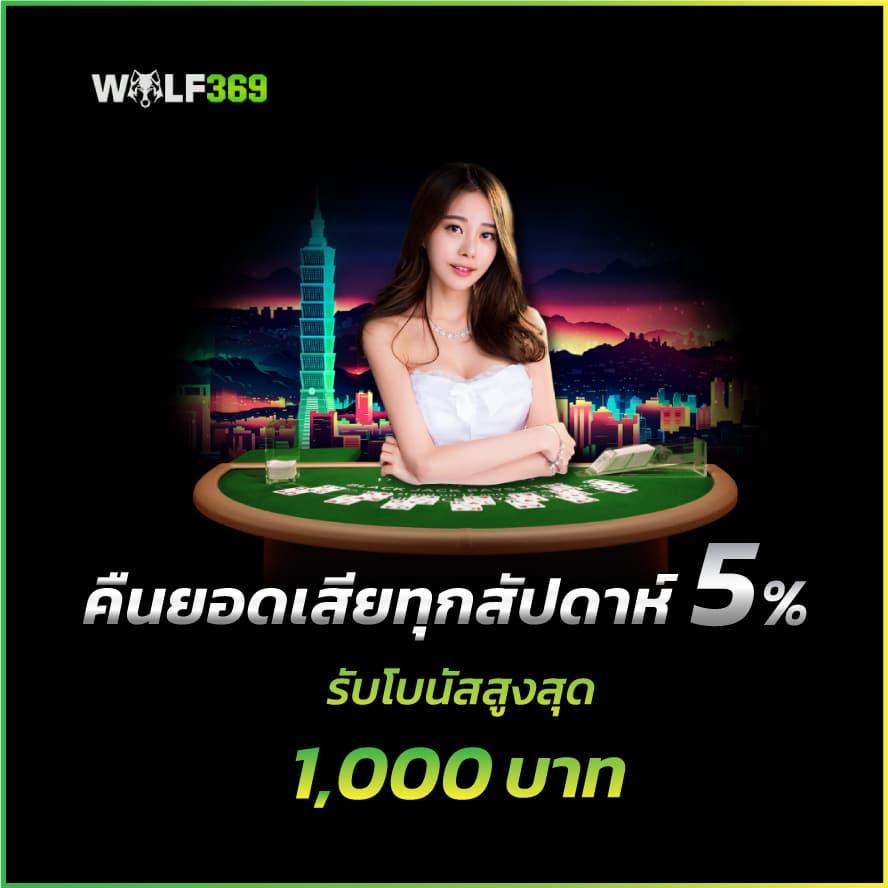 ทดลองเล่นสล็อตฟรี 100 บาท วิวัฒนาการเดิมพันที่คุณไม่ควรพลาด
