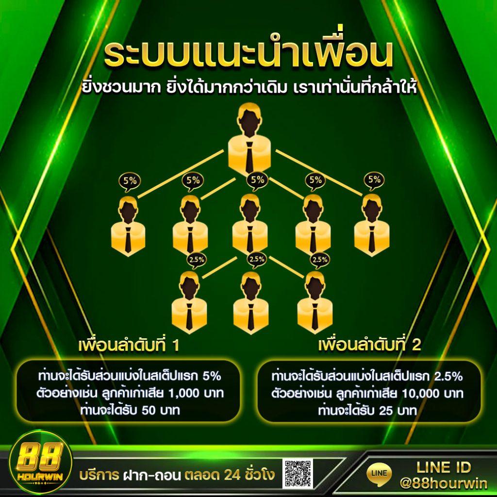 ทางเข้า JILI คาสิโนออนไลน์ เว็บตรง ปลอดภัย เล่นง่าย ได้เงินจริง