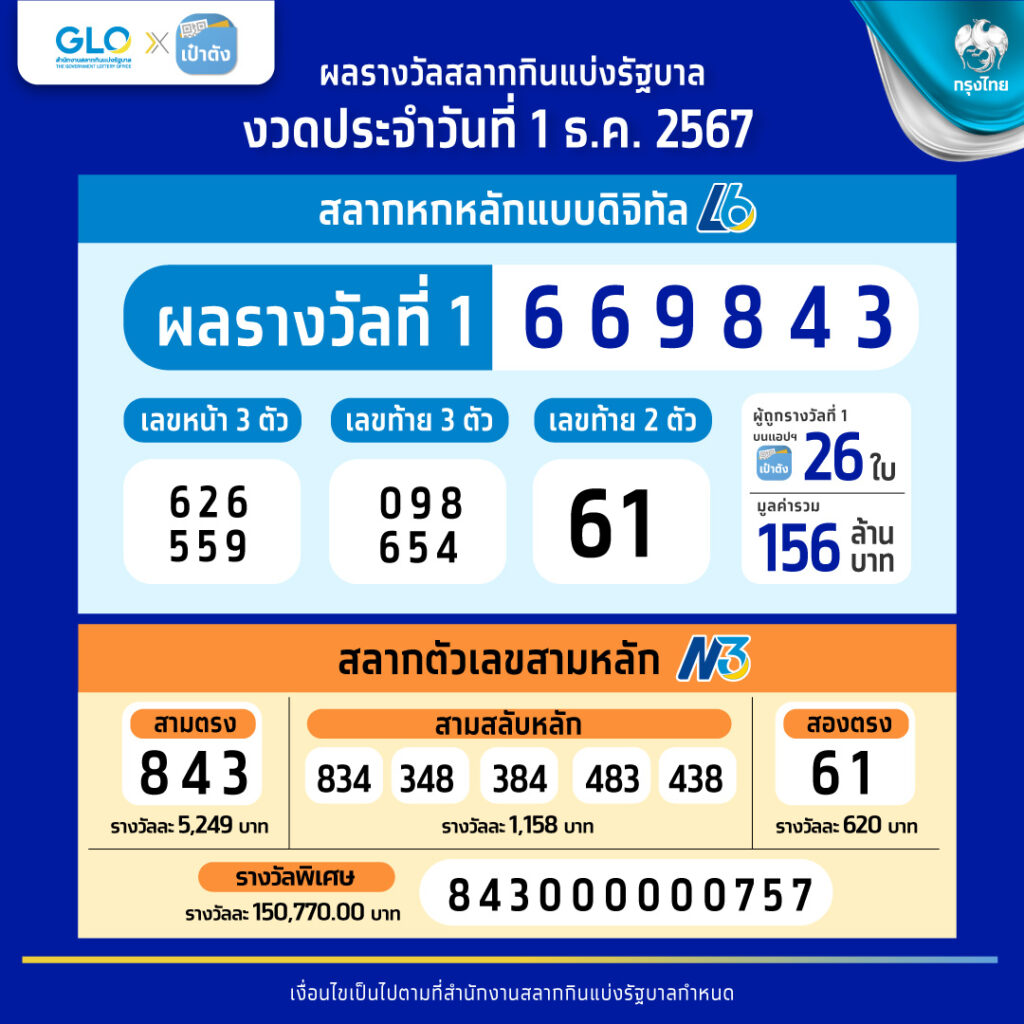ทางเข้าsbobet คาสิโนออนไลน์ครบวงจร ระบบมั่นใจไร้กังวล