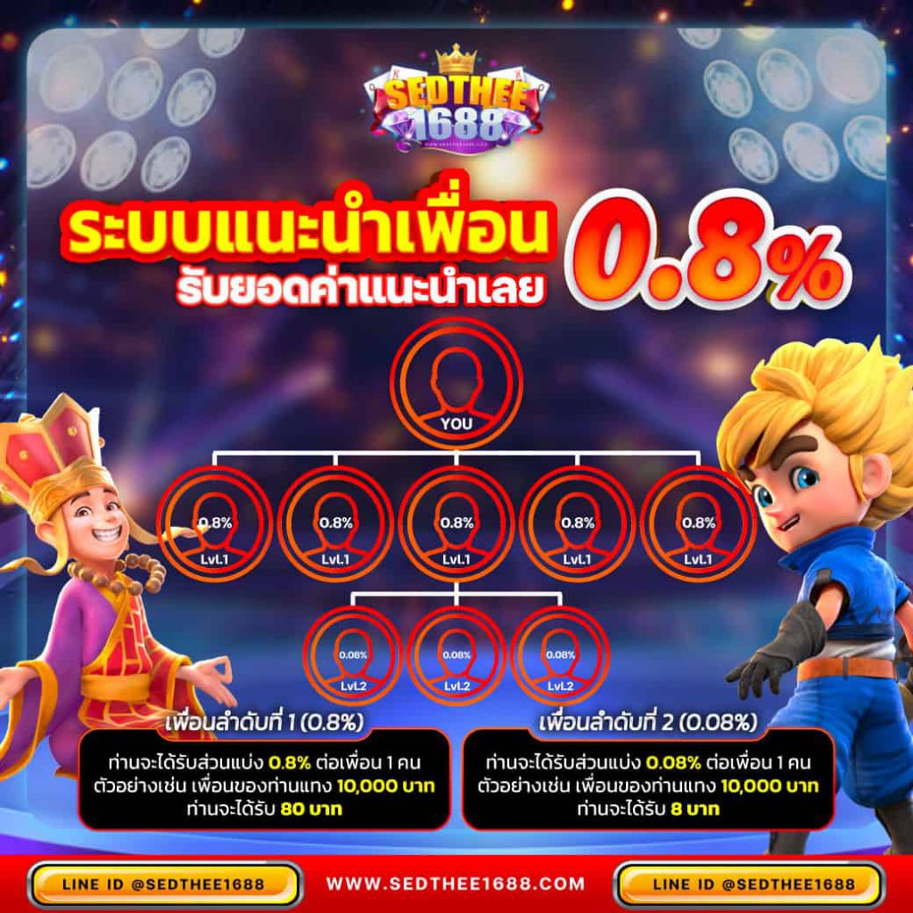 นินจา168สล็อต คาสิโนสล็อตอันดับ1 ระบบทันสมัย โบนัสเพียบ
