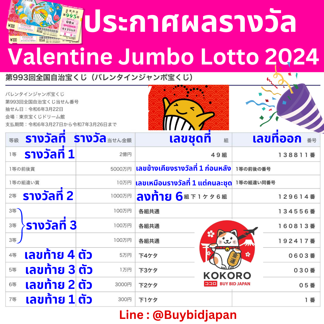 บอลราคา คาสิโนออนไลน์ยอดนิยม เล่นง่าย จ่ายเร็ว พร้อมโปรโมชั่นสุดคุ้ม