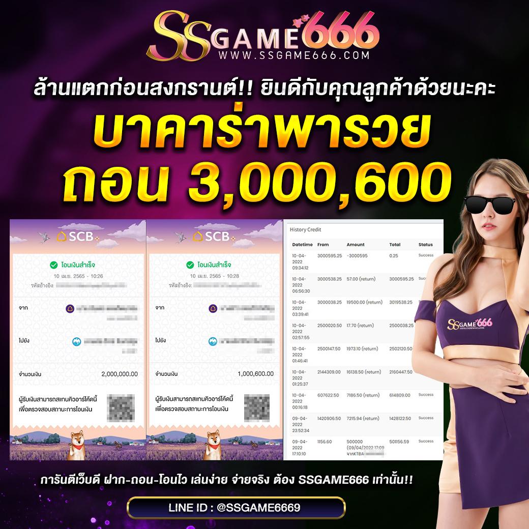 บ้านบอล666 เดิมพันสนุกสุดมันส์ ครบทุกเกมฮิตในไทย