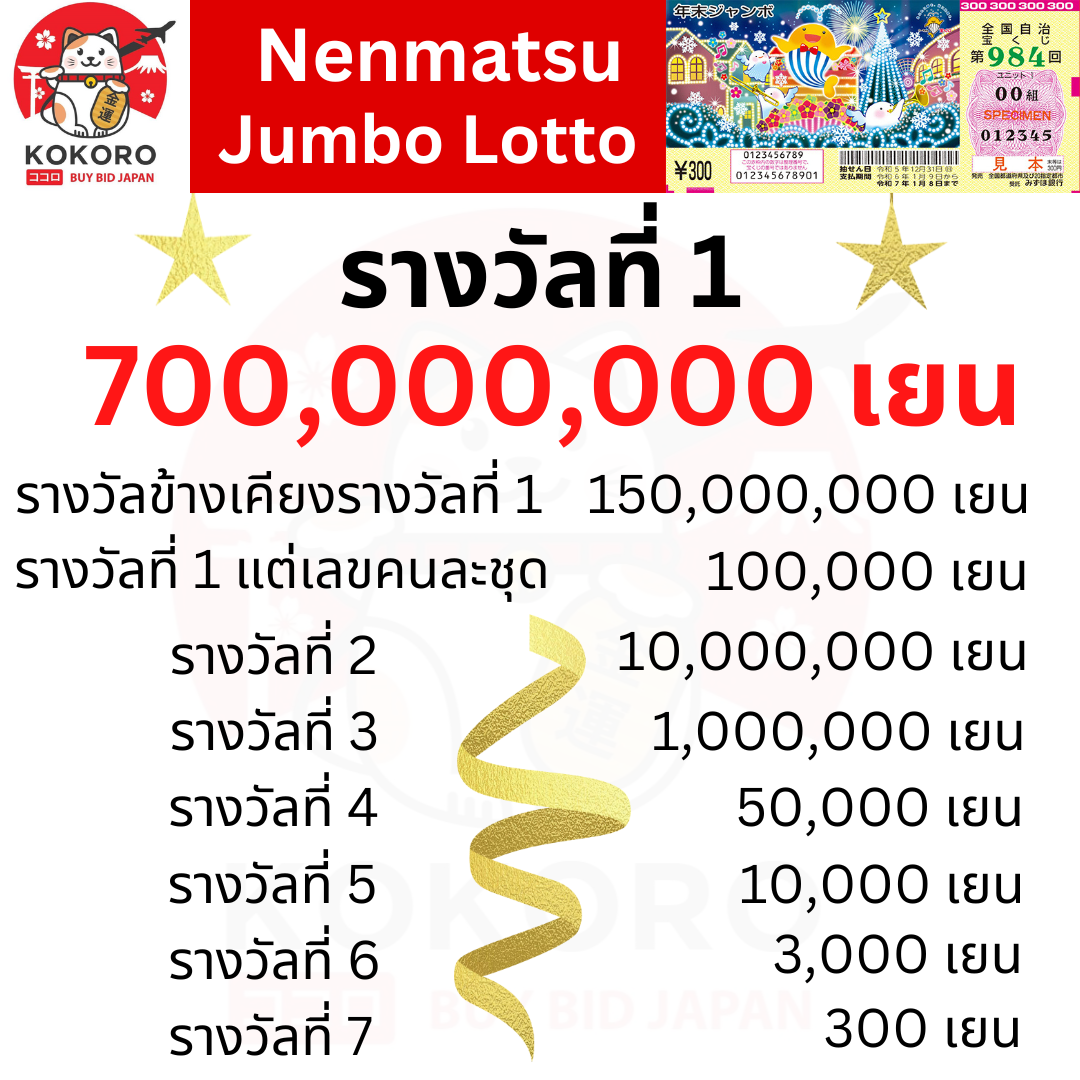 บ้านผลบอลt คาสิโนออนไลน์ เว็บตรง มั่นคง ปลอดภัย 2024