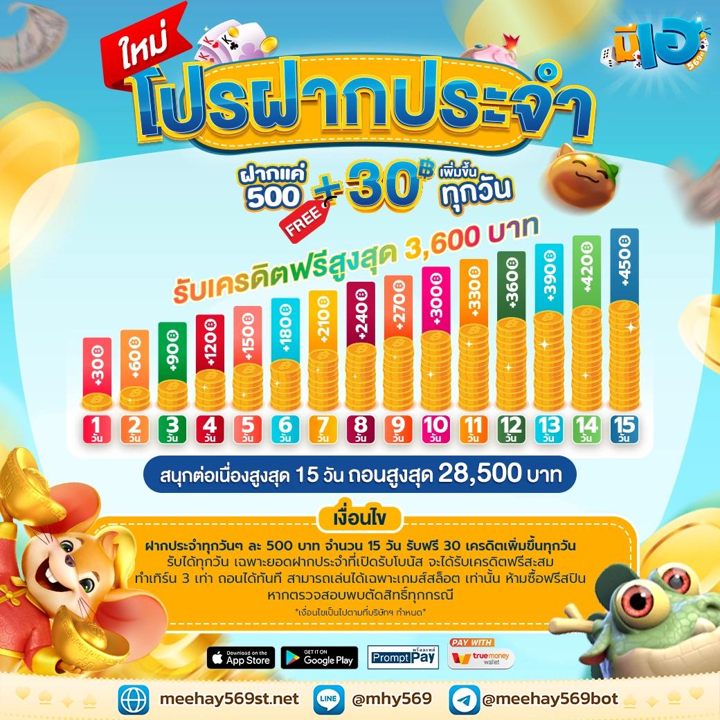 บ้านผลบอลล่าสุด ศูนย์รวมผลบอลอัปเดตเร็วที่สุดในไทย