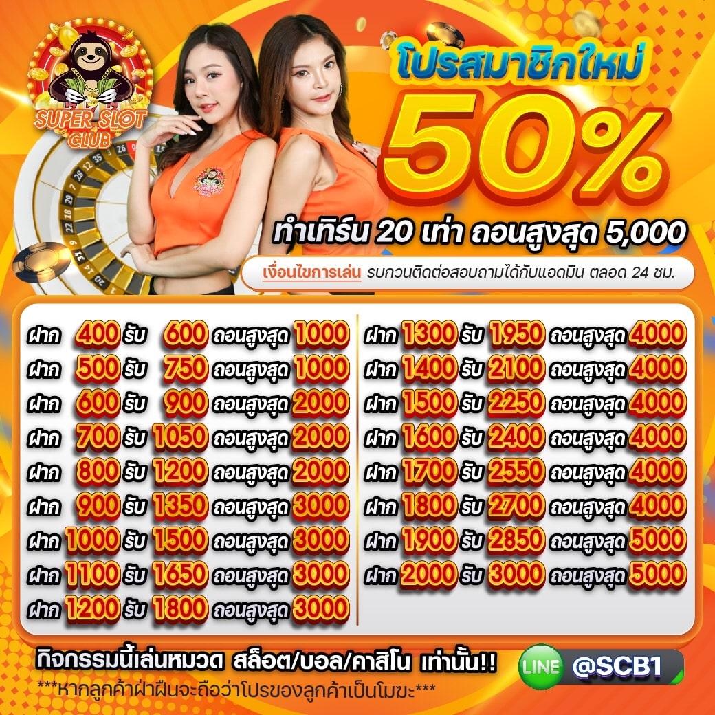 ปั่น สล็อต คาสิโนชั้นนำ ทันสมัย มั่นคง ฝากถอนเร็ว