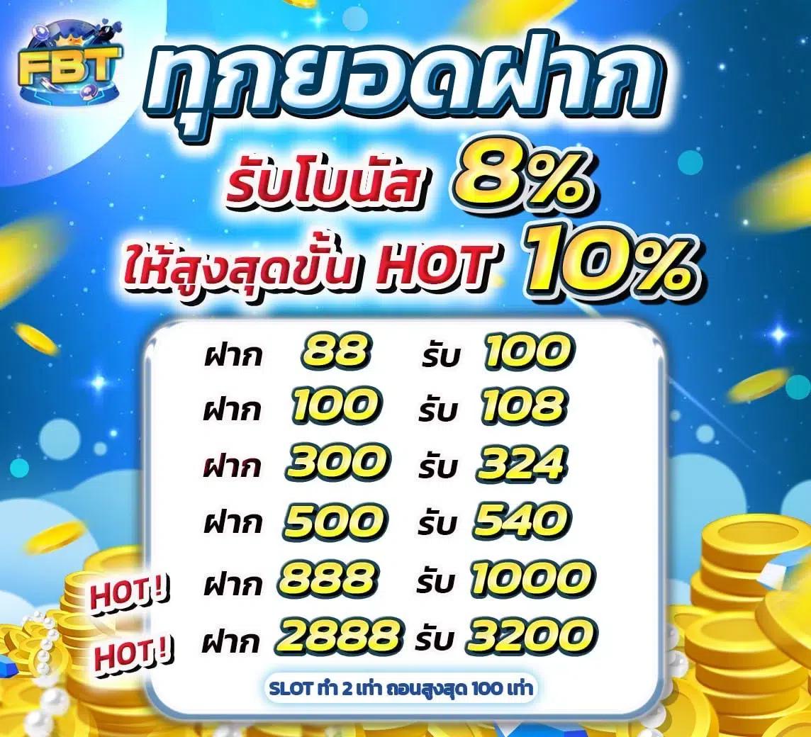 ปั่นสล็อตฟรี ครบทุกเกมดัง จ่ายเต็มไม่มีขั้นต่ำในไทย