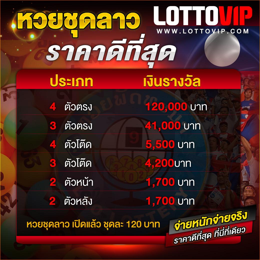 ปั่นโปร66 เว็บตรงครบวงจร คาสิโน สล็อต บาคาร่า ระบบทันสมัย