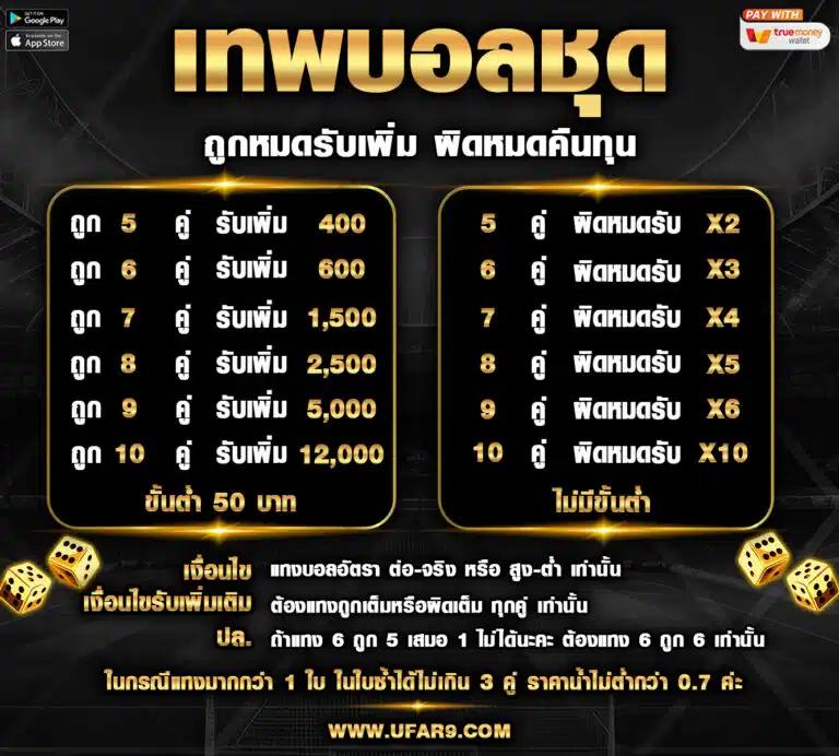 ผลบอล8888 พร้อมราคาที่แม่นยำ เว็บแทงบอลอัปเดตล่าสุดทุกนาที
