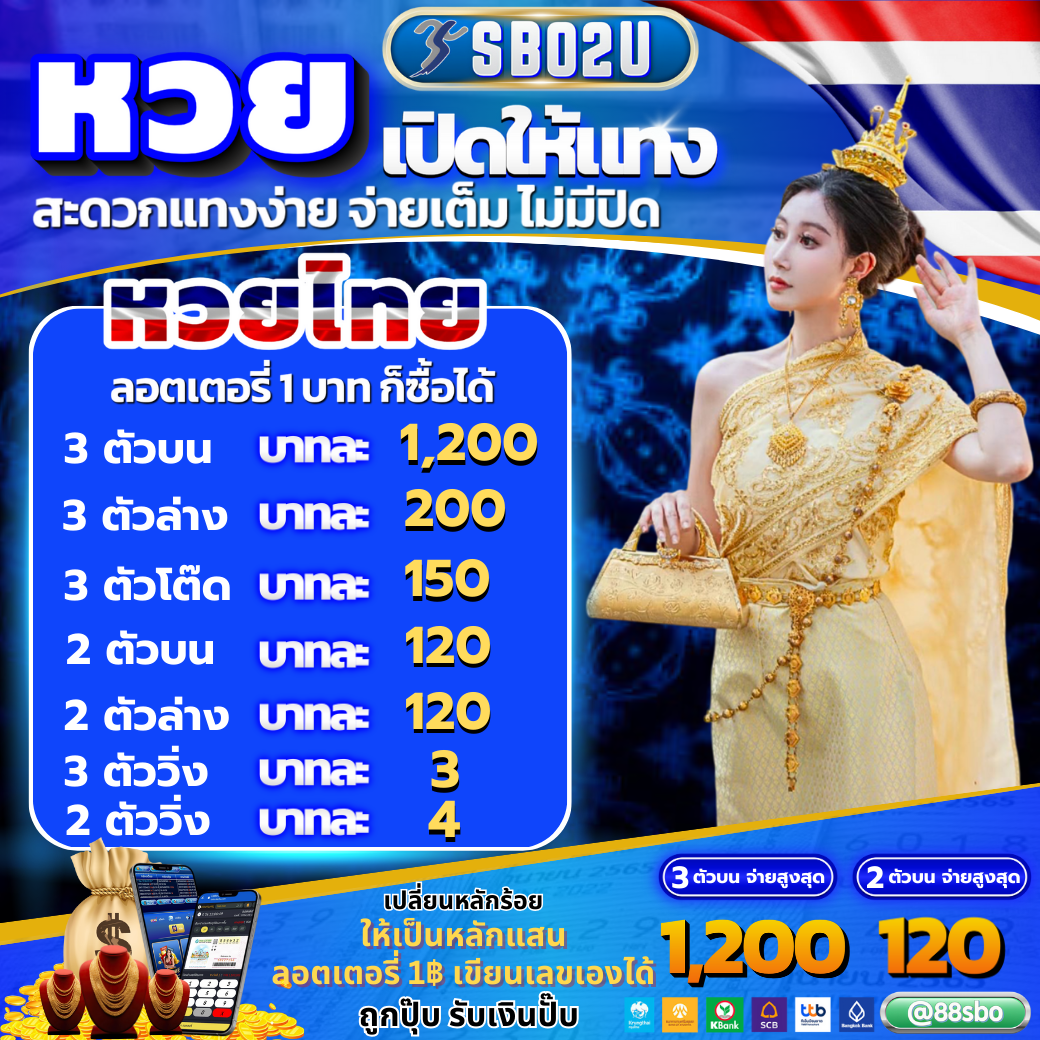 ผลบอล 7m วิเคราะห์บอลและสกอร์สดแบบเรียลไทม์ ตลอด 24 ชั่วโมง