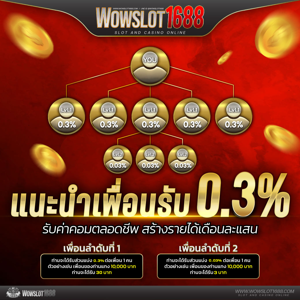 ผลบอลสด7m สด เว็บเดิมพันอันดับหนึ่ง ครบทุกแมทช์เวลาจริง