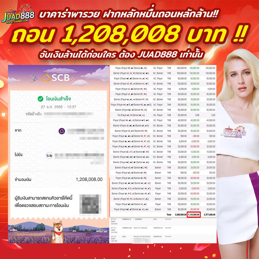 ผลบอลสดไทยลีกล่าสุด อัปเดตเร็วสุดก่อนใครในปี 2024