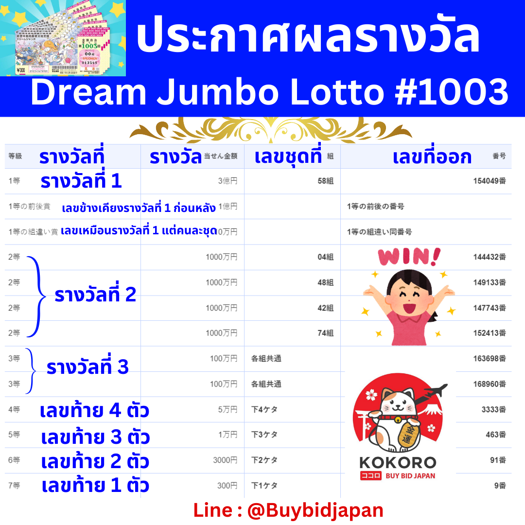 ผลบอลเมื่อคืนนี้ทุกลีก888 ศูนย์รวมผลสดอัปเดตแม่นยำ ตลอด 24 ชั่วโมง
