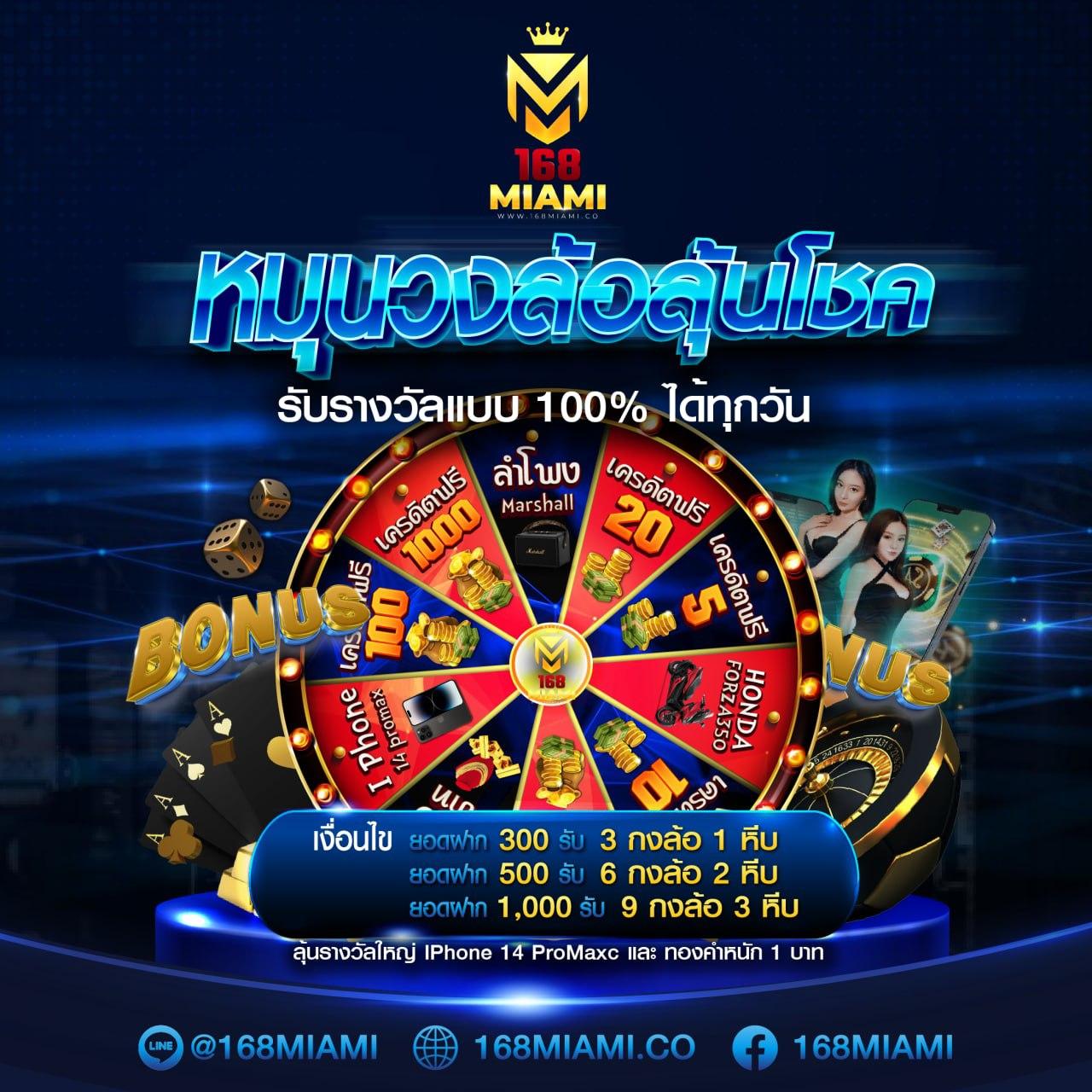 ผลบาสสด888 รวมแบรนด์ดังพร้อมเทคนิคชนะง่ายในปี 2024