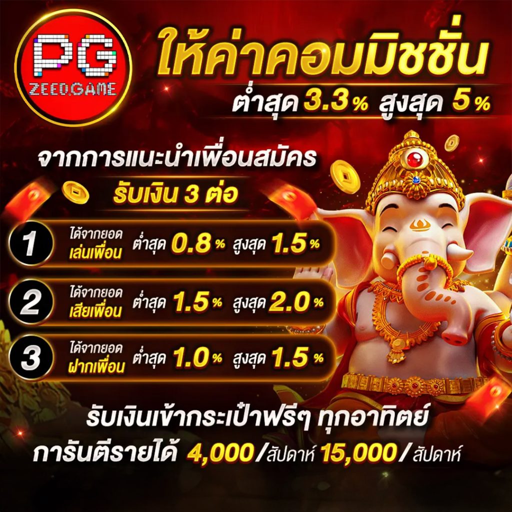 ฝาก15รับ100ถอนไม่อั้น พร้อมโปรโมชั่นยอดนิยมในไทย 2024