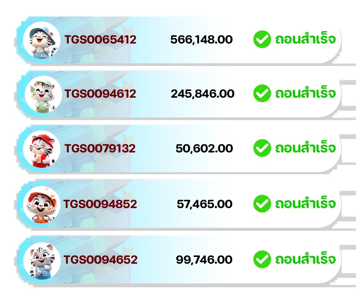 ยืนยันเบอร์ รับเครดิตฟรี 100 ไม่ต้องแชร์ | คาสิโนออนไลน์ยอดนิยม