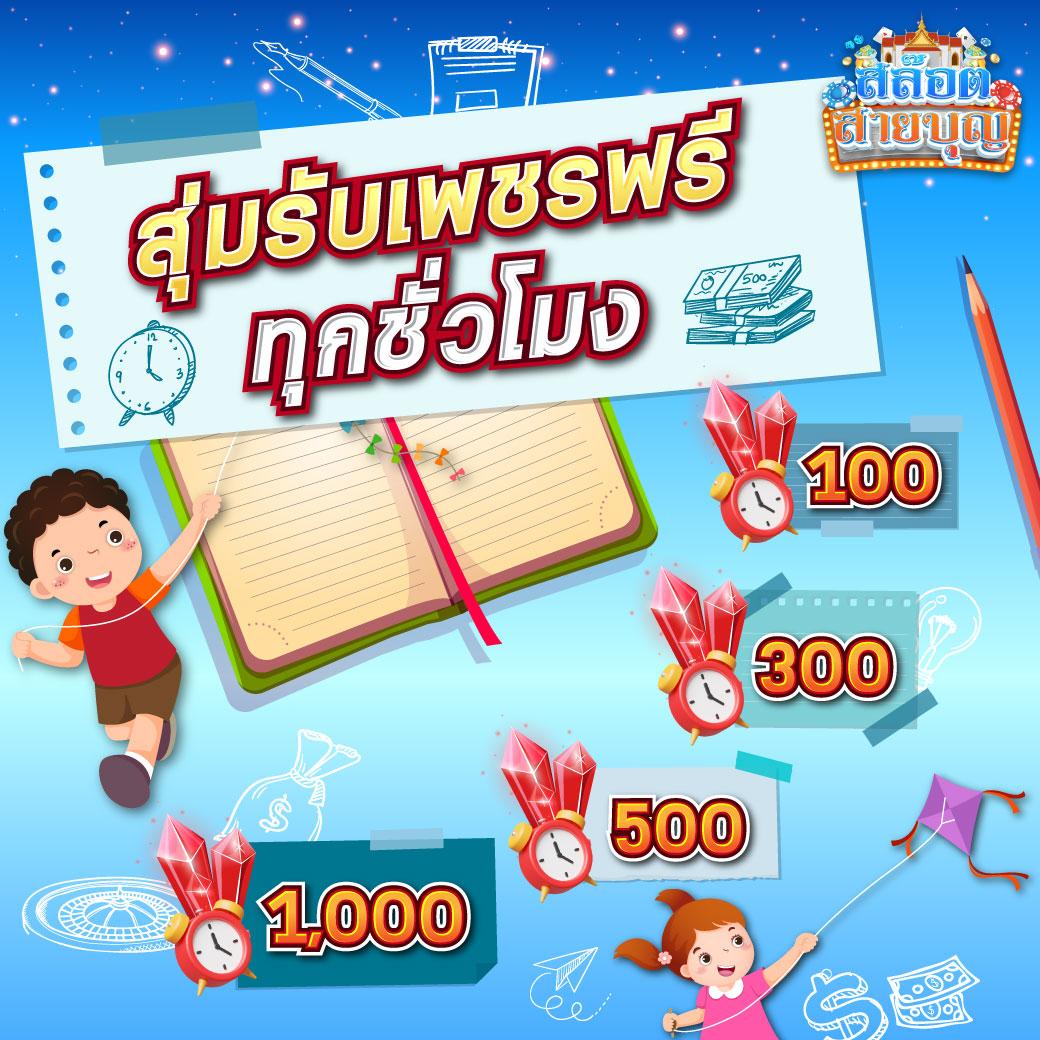รับโบนัสสล็อตฝาก 1 บาท รับ 100 ล่าสุด เล่นง่าย มั่นใจ 100%